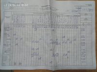 15.11.2018 четвер