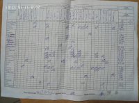 15.11.2018 четвер