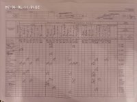 18.11.2018 Неділя