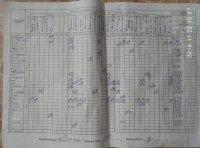 22.11.2018 Четвер