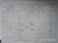 27.11.2018 вівторок