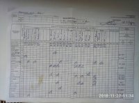 27.11.2018 вівторок