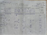 29.11.2018 Четвер