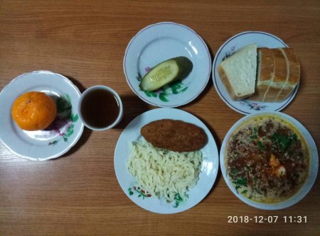 07.12.2018 п'ятниця