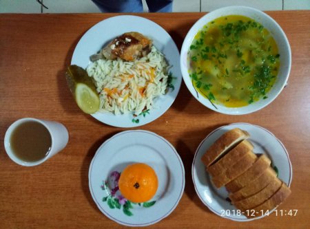 14.12.2018 п'ятниця