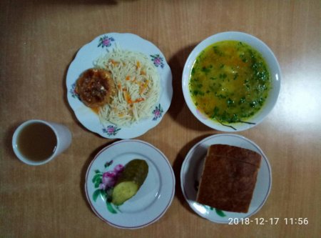 17.12.2018 понеділок