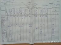 04.12.2018 вівторок