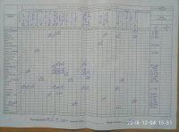 04.12.2018 вівторок