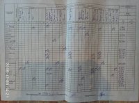 05.12.2018 Середа