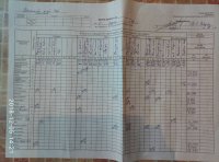 05.12.2018 Середа