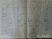 06.12.2018 четвер