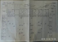 06.12.2018 четвер