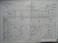 07.12.2018 п'ятниця