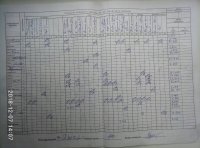 08.12.2018 субота