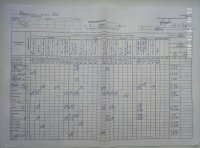 09.12.2018 неділя