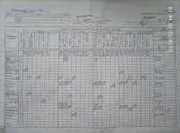 10.12.2018 понеділок