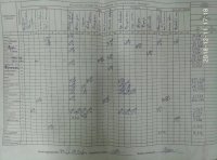 11.12.2018 вівторок