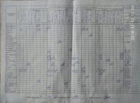 12.12.2018 середа