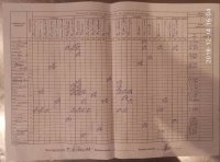 16.12.2018 неділя