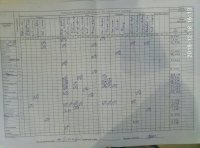 18.12.2018 вівторок