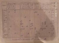 19.12.2018 Середа