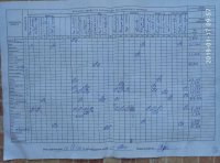 16.01.2019 Середа