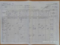 17.01.2019 Четвер