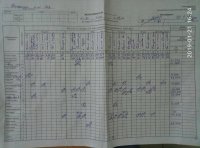 21.01.2019 Понеділок