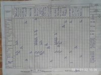 22.01.2019 вівторок