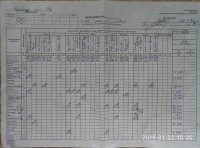 22.01.2019 вівторок