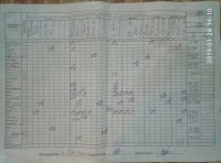 24.01.2019 четвер