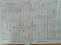 27.01.2019 Неділя