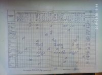 28.01.2019 понеділок