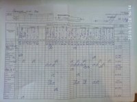 28.01.2019 понеділок