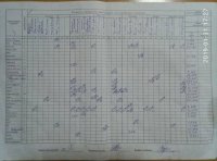 31.01.2019 четвер