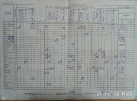 30.01.2019 середа