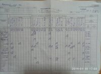 30.01.2019 середа