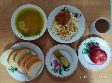 08.02.2019 п'ятниця