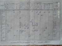 01.02.2019 п'ятниця