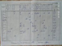 02.02.2019 субота