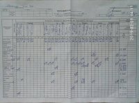 02.02.2019 субота