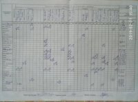 03.02.2019 неділя