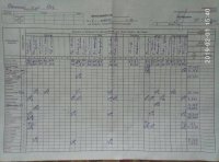 03.02.2019 неділя