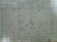 05.02.2019 вівторок