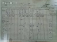 05.02.2019 вівторок