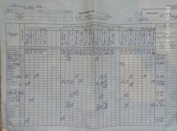 06.02.2019 середа