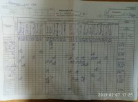 07.02.2019 четвер