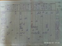 07.02.2019 четвер