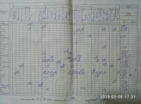 08.02.2019 п'ятниця