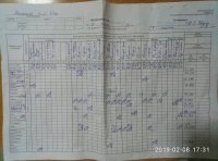 08.02.2019 п'ятниця